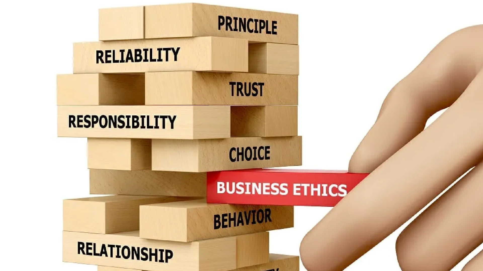 Top 13 The Importance Of Business Ethics In 2022 EU Vietnam Business